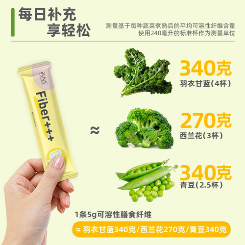 新加坡Fiber+++维可畅纤酶粉3+3高配版每日补充享轻松瑷多保税仓 - 图1