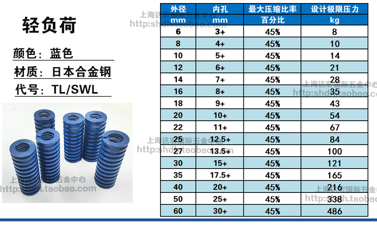 进口模具弹簧矩形弹簧黄蓝红绿棕茶咖啡色800包邮外径8至60现货 - 图2