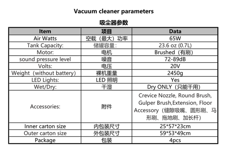 锂电车载吸尘器车用无线充电汽车家用大吸力功率强力小型手持迷你 - 图2