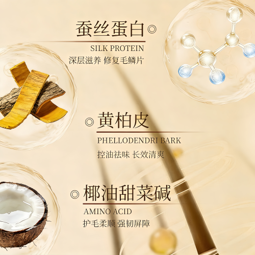波波宠物狗狗沐浴露洗澡比熊金毛边牧泰迪抑菌除臭持久留香沐浴液 - 图1
