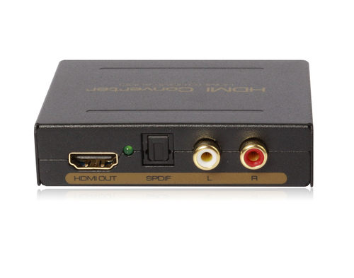 HDMI高清音频分离器2.1/5.1声道 HDMI转HDMI带光纤左右声道输出 - 图1