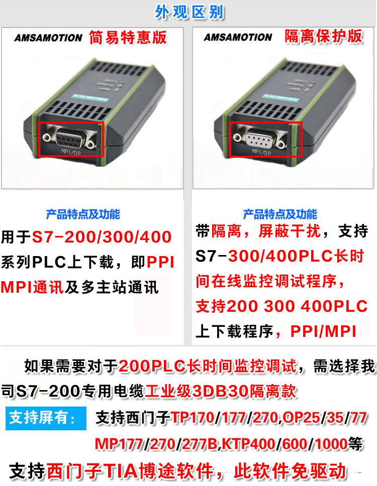 适用西门子PLC数据线mpi通讯下载线s7-200/300电缆0CB20-图0