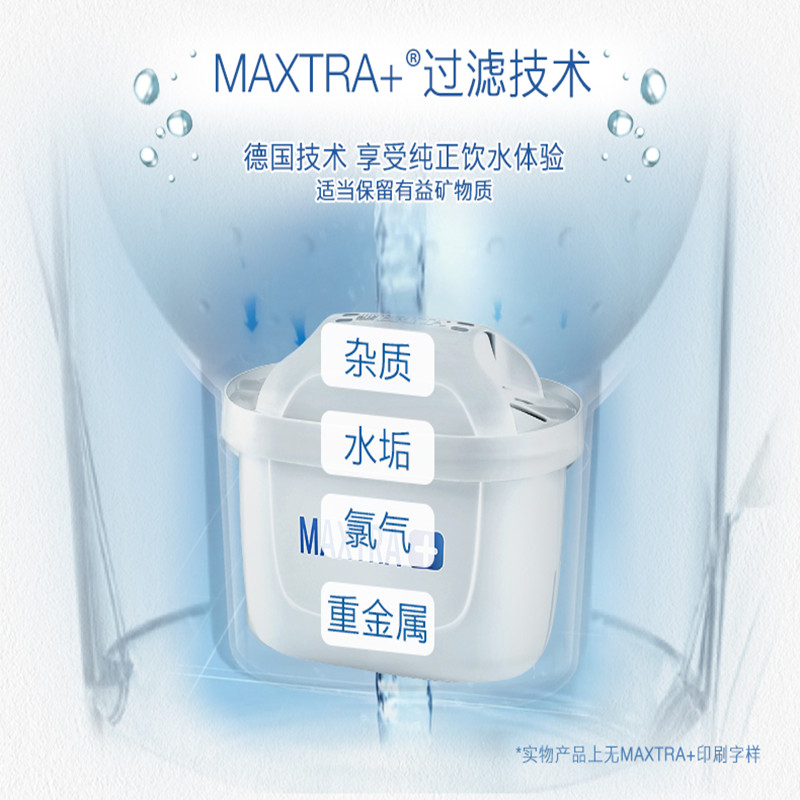 德国brita碧然德滤芯滤水壶净水器家用净水壶Maxtra+三代专家滤芯