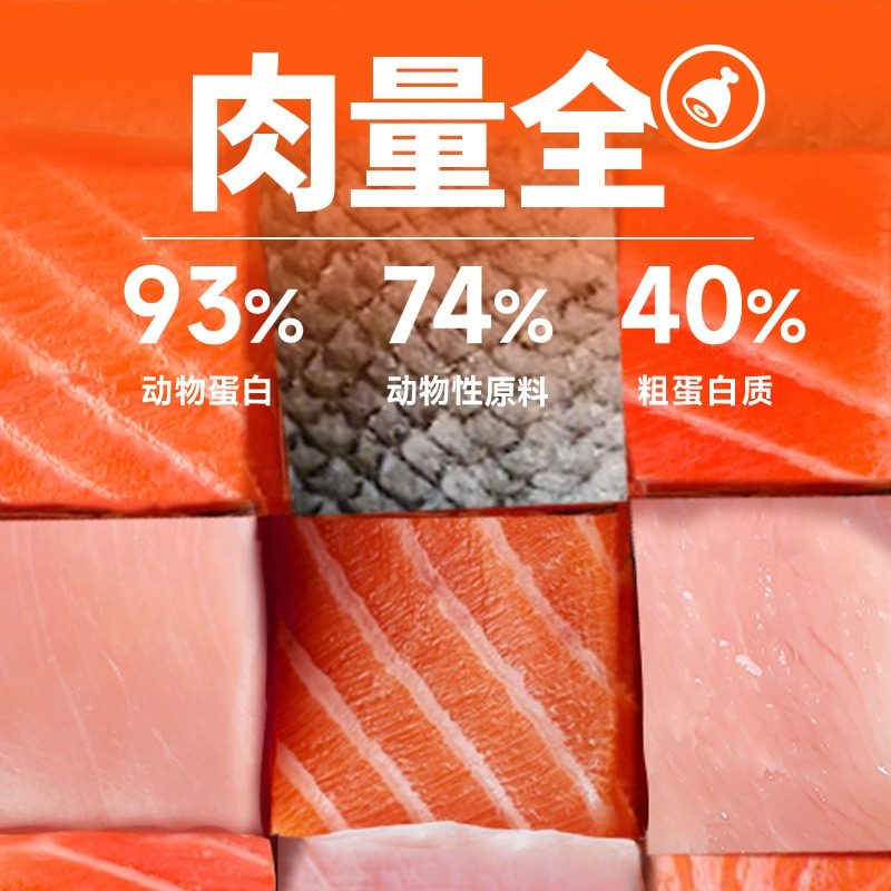 朗诺猫粮全价冻干鸡肉三文鱼成猫幼猫主食易消化高蛋白营养增肥,淘宝优惠券,粉丝福利购,淘宝优惠卷