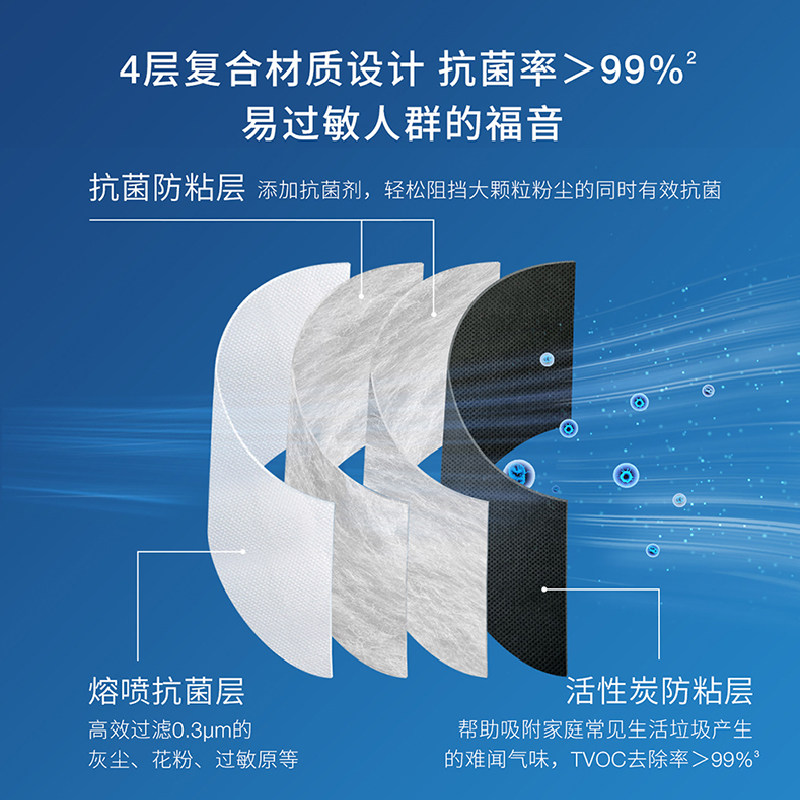 科沃斯扫地机器人X8PROPLUS/T50系列地宝原装配件抗菌集尘垃圾袋,淘宝优惠券,粉丝福利购,淘宝优惠卷