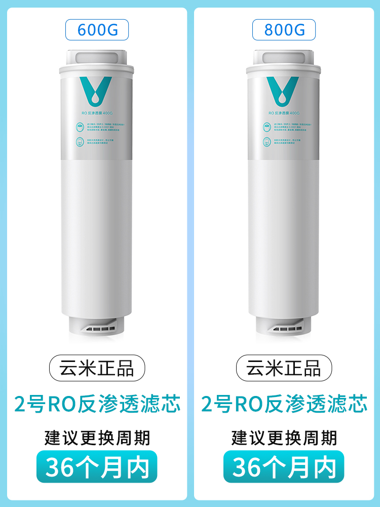 云米（VIOMI）S2净水器1号5in12号Ro反渗透滤芯Mee、X2系列Fast - 图1