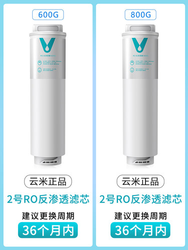 云米（VIOMI）S2净水器1号5in12号Ro反渗透滤芯Mee、X2系列Fast - 图1