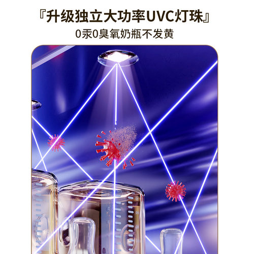 奶瓶消毒器带烘干二合一体机紫外线消毒柜婴儿宝宝专用杀菌保洁柜 - 图0
