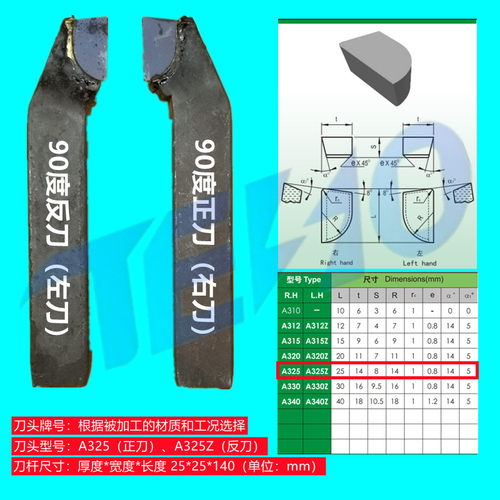 25方焊接车刀90度A325外圆刀45度75度5mm外切外螺纹镗孔内切内螺-图0