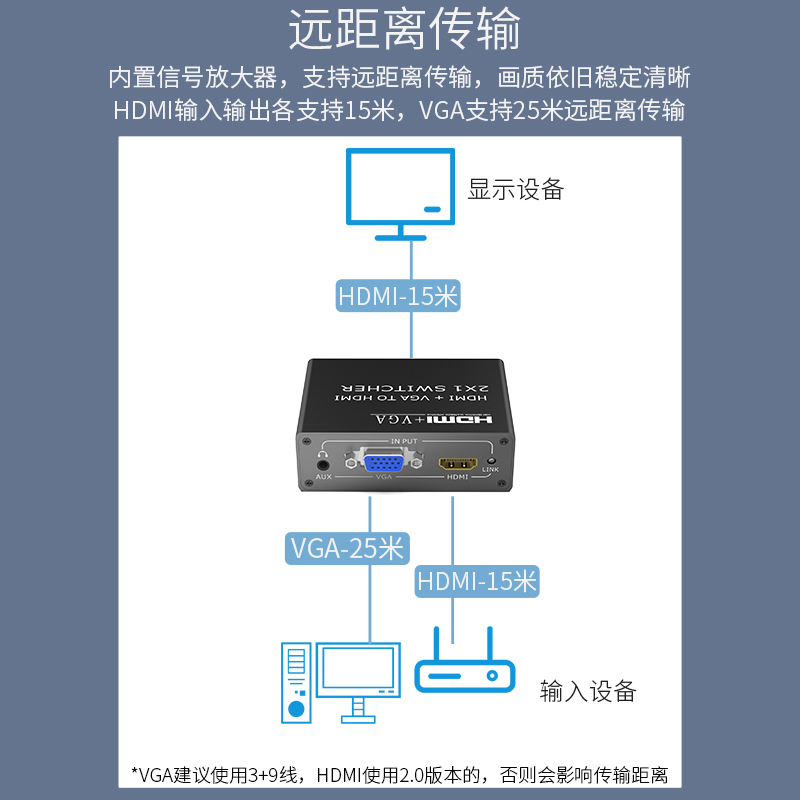 hdmi切换器VGA转高清2进1出混合自动识别信号监控笔记本二合一分-图1