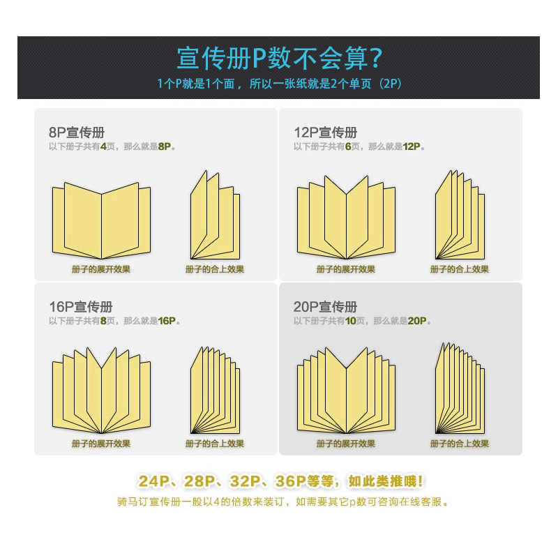 画册样本印刷企业产品手册说明书打印小册子订制做宣传册书本设计-图0