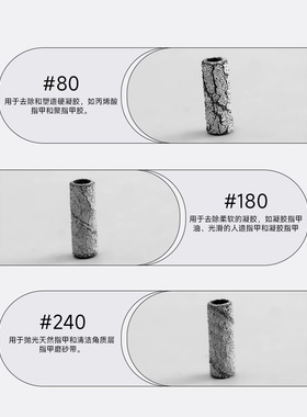 美甲高品耐磨打磨纱圈甲面修型建构延长卸甲盒装迷你美甲工具