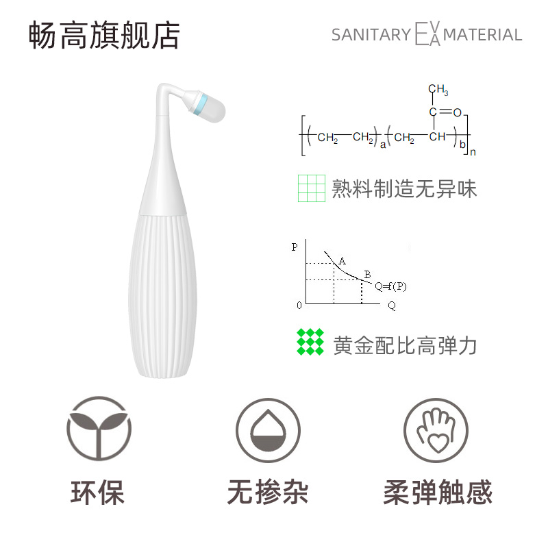 畅高会阴冲洗器产妇妇洗器产后洗pp神器屁股外阴私处清洗器喷头密