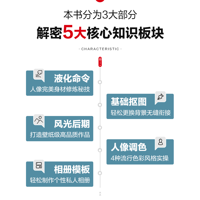 数码摄影修图师完手册第2卷影楼摄影后期人像调色抠图修图技巧教程书 Photoshop照片处理ps修图软件教程摄影后期书籍-图2