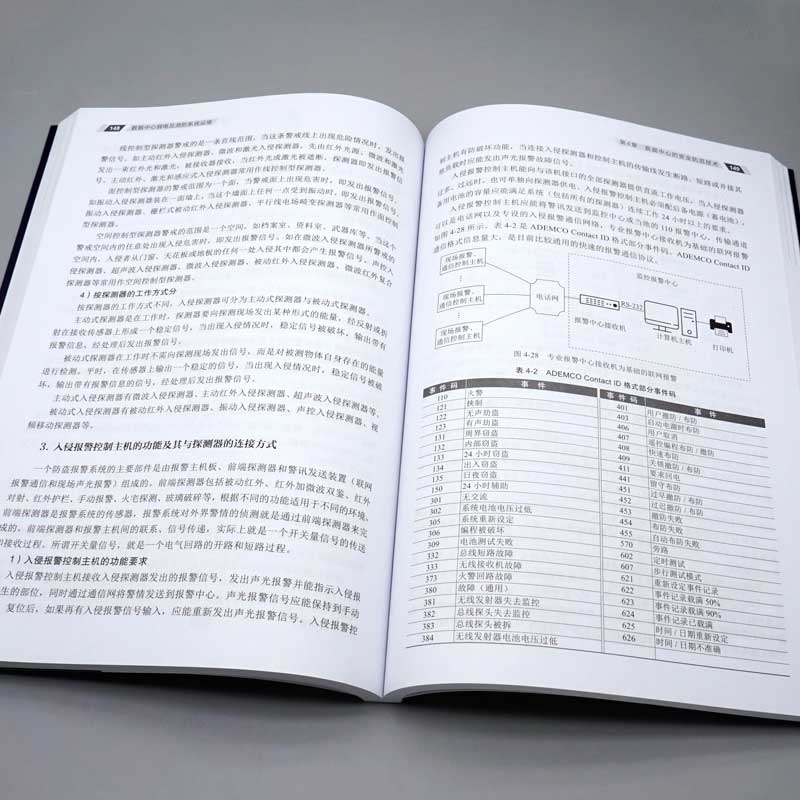 数据中心弱电及消系统运维 曾晓宏、刘相坤、杨迅 清华大学出版社 - 图3