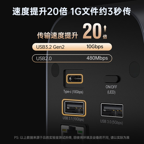 品胜拾音桌面拓展坞typec转双HDMI扩展DP多屏显示投屏转换USB3.2分线器千兆网口转接m2硬盘盒适用mac雷电4 wh - 图3