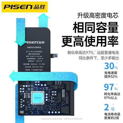 国补15%【3C认证】品胜适用苹果11电池iphone12pro手机13电池x正品14mini/8plus/max/xr/xs/se2/6sp/7p/se3 - 图2