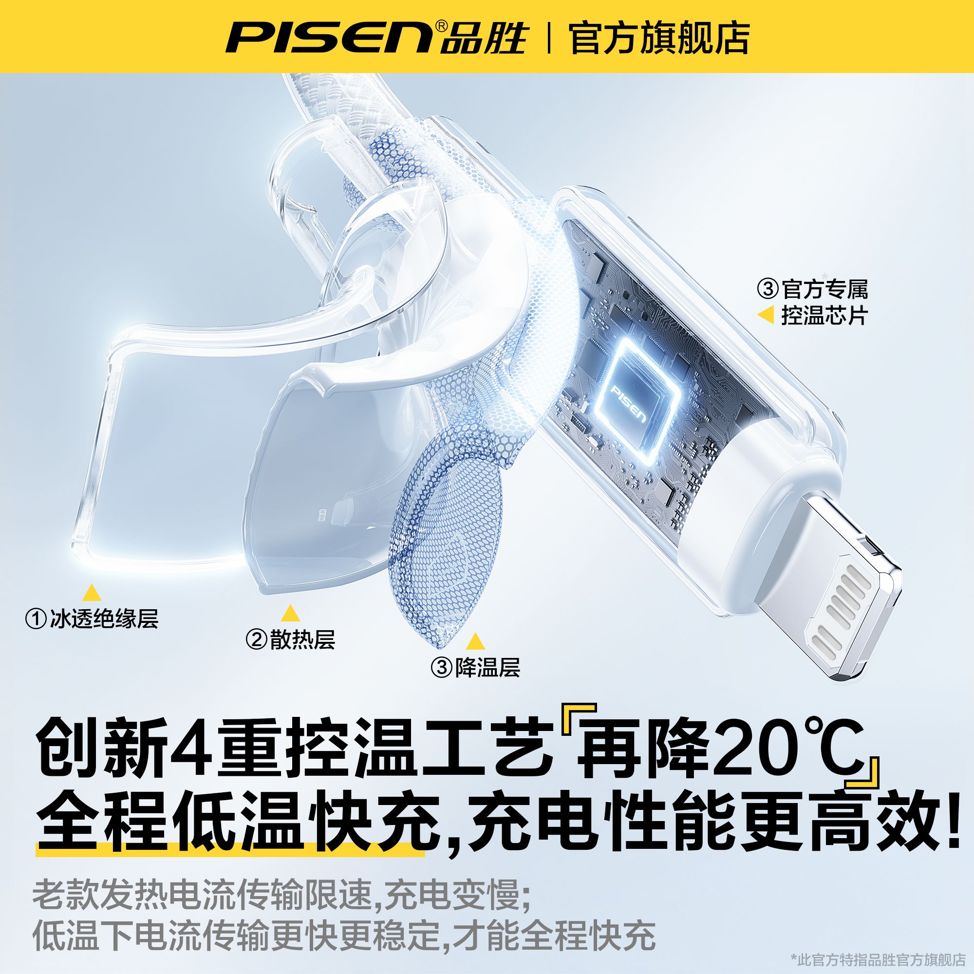 品胜适用苹果14充电器线iPhone13promax数据线PD30W快充16plus手机双C口12usb车载11笔记本iPad官方正品xs2米