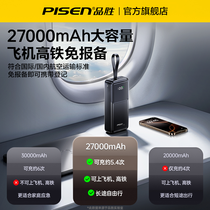 品胜充电宝27000毫安65W超级快充笔记本电脑超大容量适用华为小米OPPOvivo苹果手机平板专用可上飞机移动电源