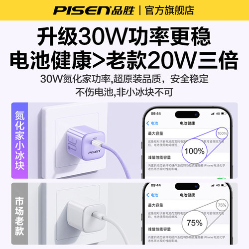 【3c认证】品胜30w小冰粒适用苹果18充电器iPhone17promax氮化镓14手机快充pd插头16官方15套装ipad原装13Pro - 图3