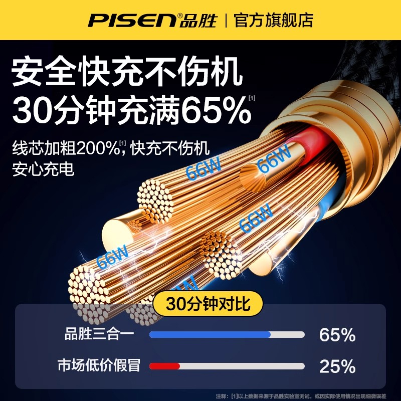 品胜充电器快充三合一充电线一拖三数据线多头充电头套装适用华为苹果手机usb通用车载66W插头安卓多功能三头 - 图0