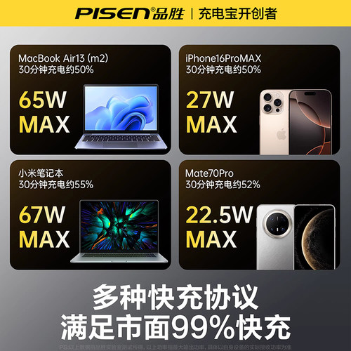 【充电宝3C认证可上飞机】品胜方舟2026新款20000毫安67w快充自带线笔记本电脑适用华为苹果小米17旗舰店官方 - 图3