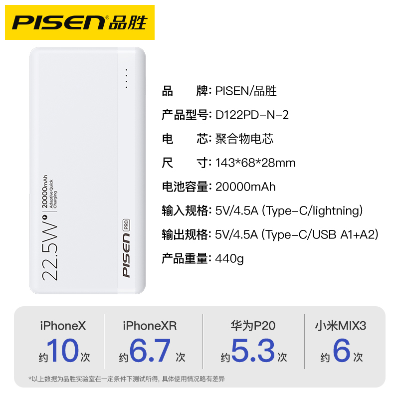 品胜数码旗舰店【预售7天发货】品胜20000毫安20W苹果12充电宝PD22.5W超大容量手机正品适用小米vivo华为专用快充移动电源3