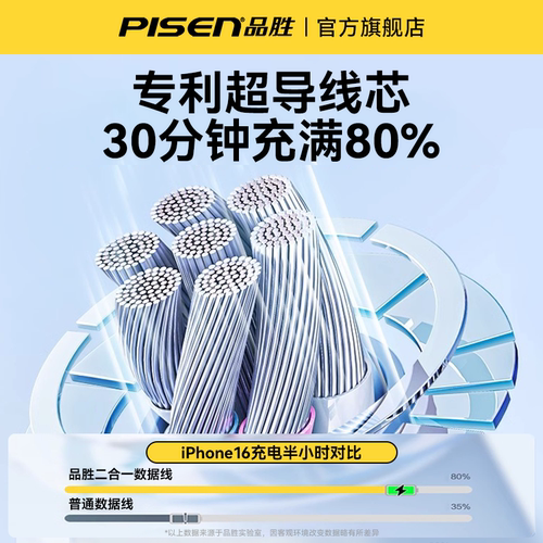 品胜数据线二合一快充一拖二充电线器车载数据线100W多头适用苹果华为iPhone14/15/16promax手机充电宝mate60 - 图1