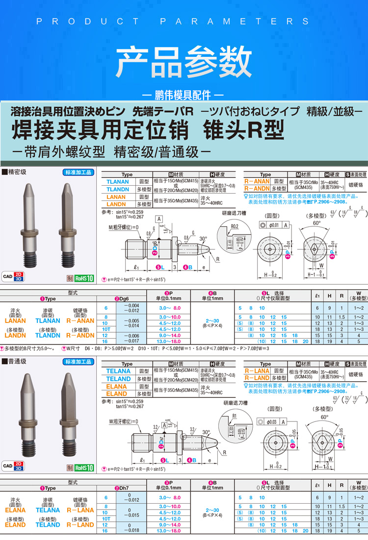 焊接夹用定位销 D-LMNA10T D-LANA8- ELABD10T- D-LNND10T - 图3