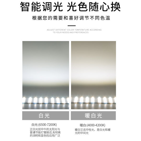 LED light strip ceiling lamp energy-saving replacement wick light source