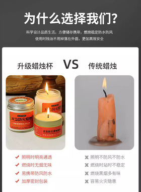 应急防灾蜡烛铁盒家用防风无烟
