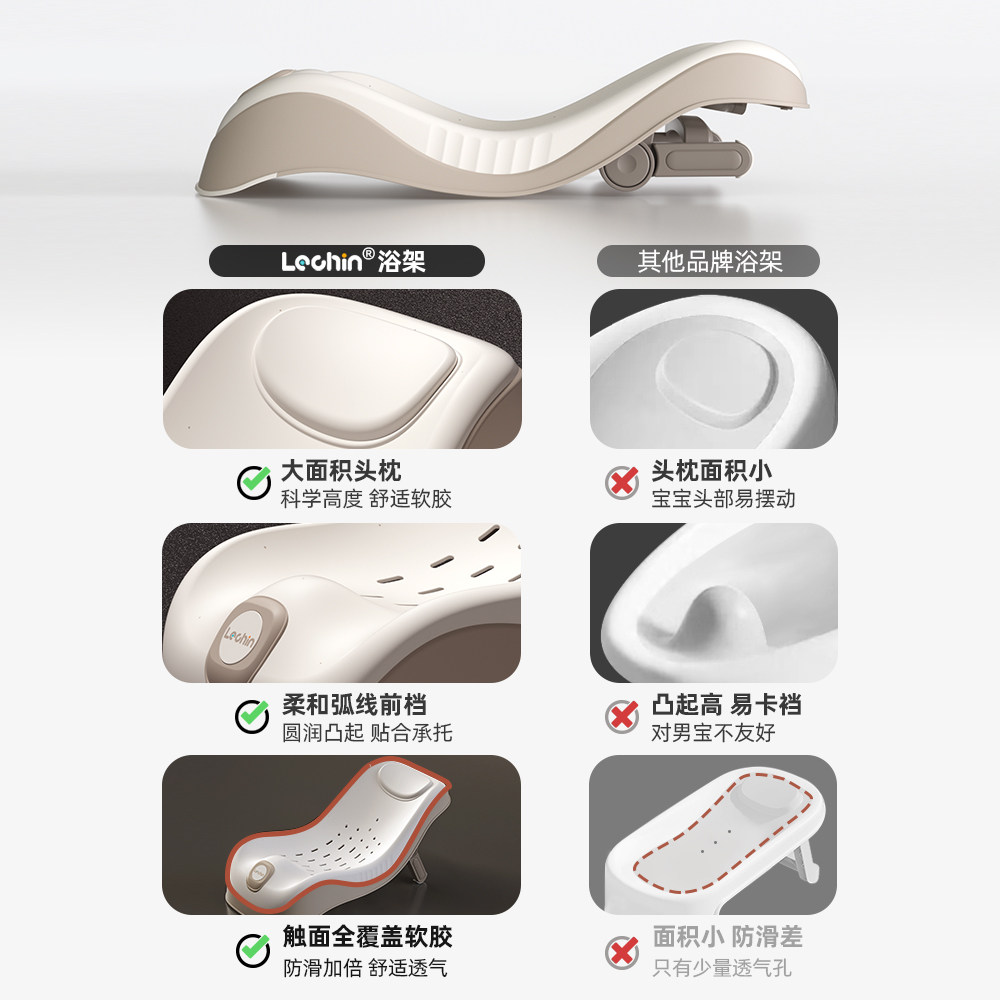 乐亲折叠浴盆婴儿洗澡盆智能感温新生儿大号可坐躺家用折叠浴桶,淘宝优惠券,粉丝福利购,淘宝优惠卷