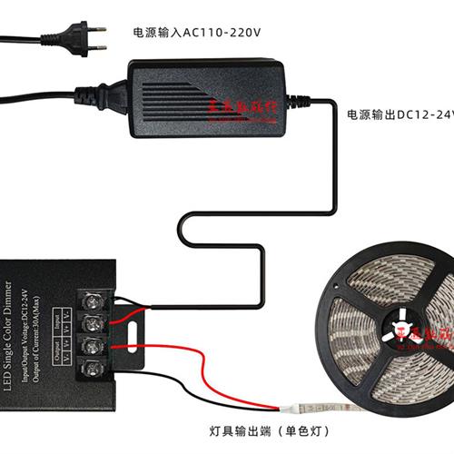 LED灯带调光器 11键30A单色控制器 12-24V低压大功率闪烁渐变呼吸-图2