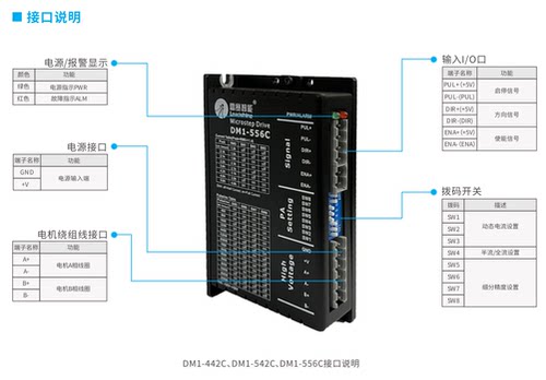 深圳雷赛DM1系列经济款脉冲驱动器DM1-542/DM1-556/DM1-860C脉冲 - 图3