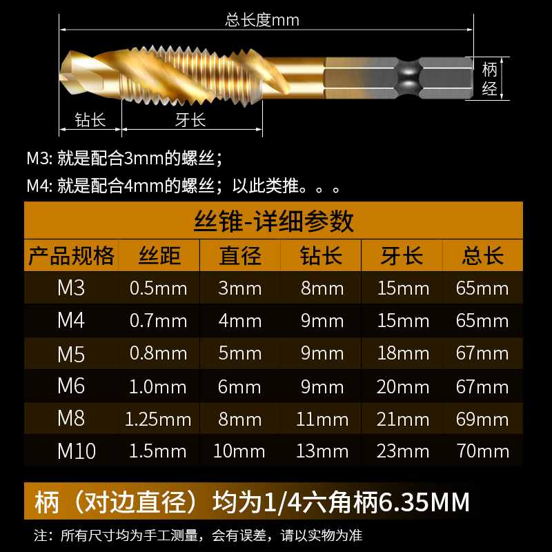 机用丝锥六角柄钻攻倒角一体复合丝攻高速钢螺旋开牙套丝钻头套装