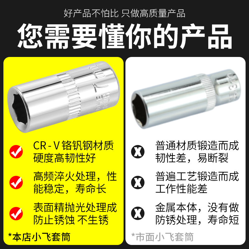 1/4小飞套筒10/8/14/5.5mm套筒头内六角套头工具套装棘轮快速扳手 - 图1