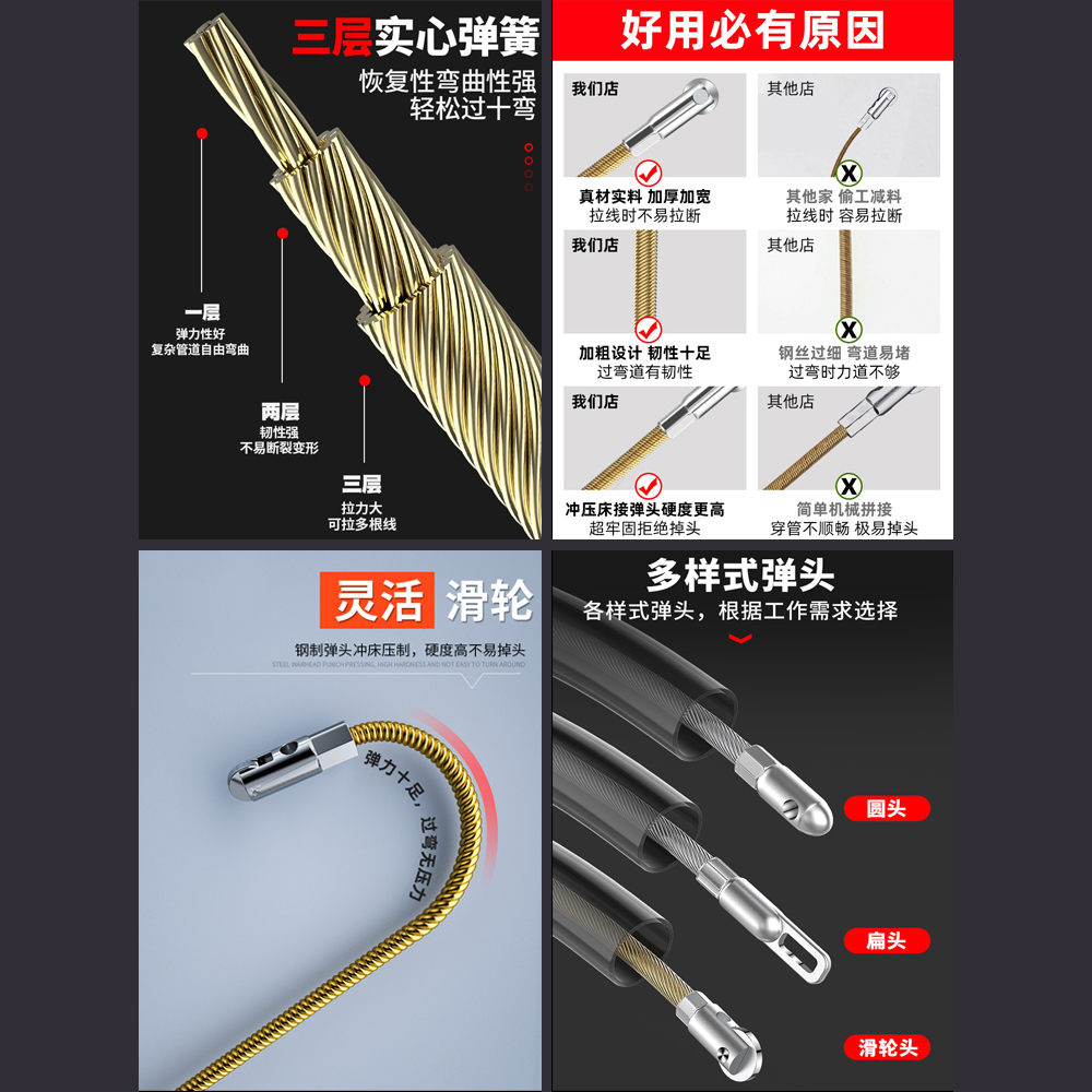 新款弹簧穿线器电工专用穿线拉线神器引线穿管器钢丝网线暗线暗管-图0