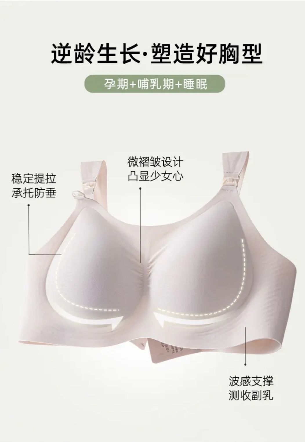 反重力奶皮哺乳内衣怀孕妇喂奶文胸大码聚拢薄款无钢圈大胸显小 - 图2