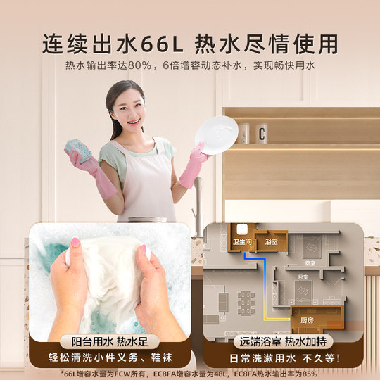 海尔小厨宝热水器电家用厨房卫生间储水式台下11升速热小型FCW