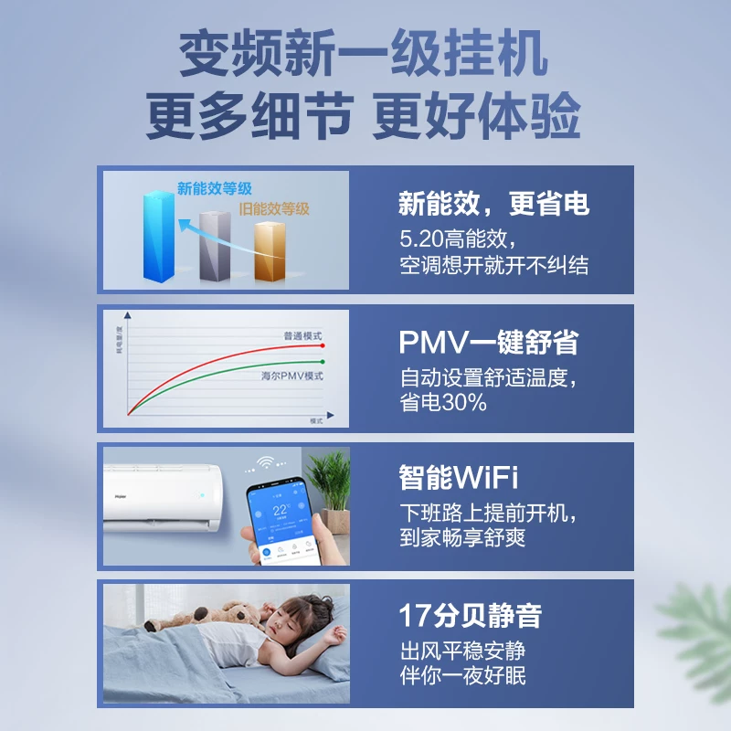 [Первый покупатель] Кондиционер Haier 1.5 л.с. 1 Энергетический Объем Объем Контрактные Холодильники Теплые Двойного использования Висячий Авто-очистка Ge