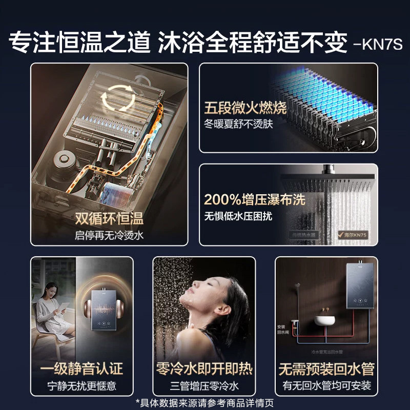 [政府换新补贴]海尔燃气热水器KN7S恒星家用天然气密闭稳燃双循环