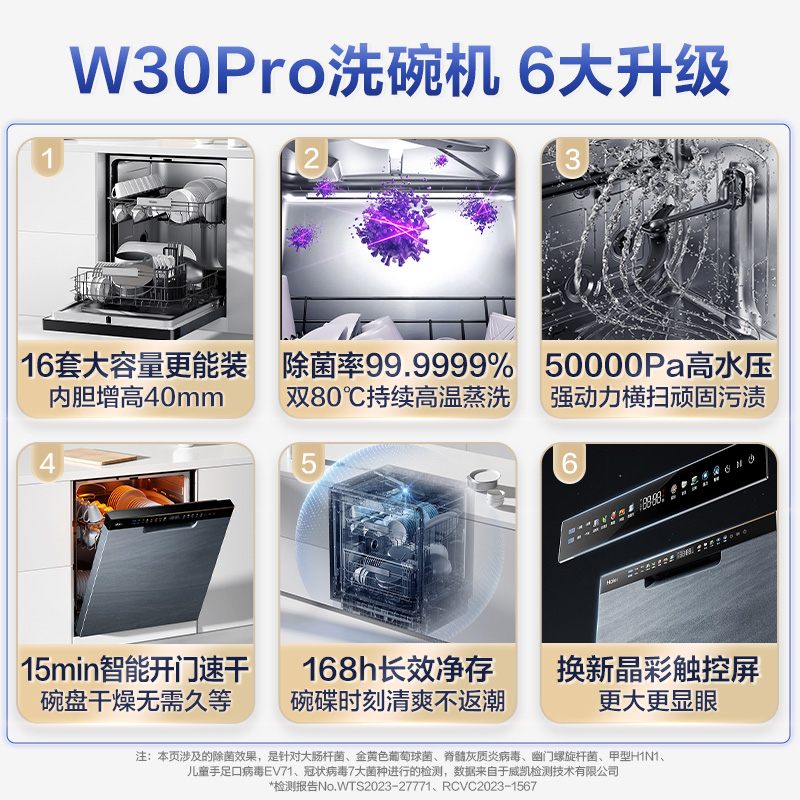 【超级新品】海尔W30PRO洗碗机16套大容量嵌入式全自动家用变频 - 图0