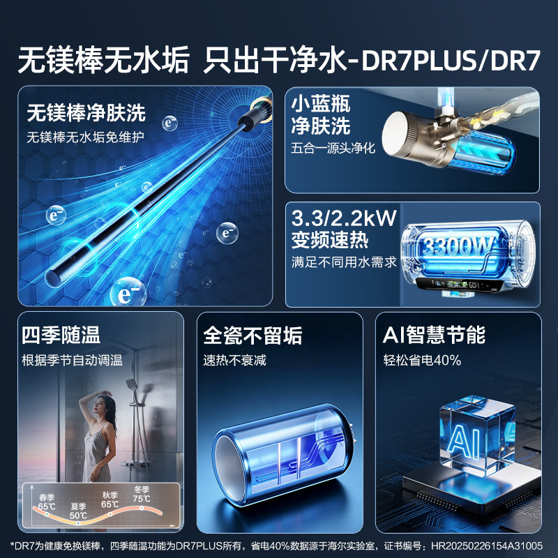[重磅新品]海尔麦浪电热水器净肤洗变频速热卫生间无镁棒DR7plus