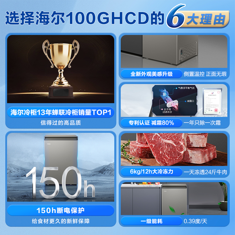 海尔100L节能小型一级能效冰柜家用商用小冰箱冷藏冷冻减霜冷柜
