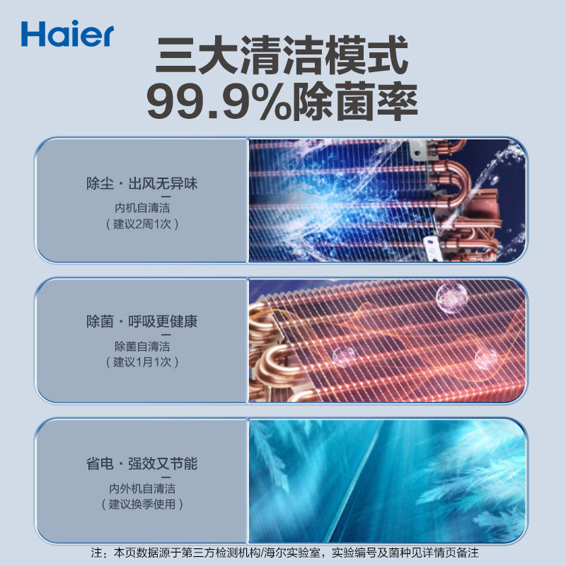 【新品】海尔1.5匹新一级能效空调 海尔空调