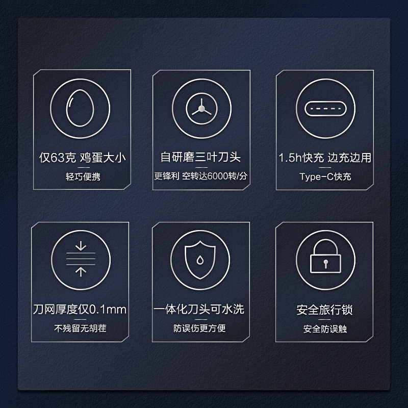海尔剃须刃电动迷你水洗刮胡刃充电式男士 2209 HS11 顺丰包邮 海尔剃须刃电动迷你水洗刮胡刃充电式男士 2209 HS11 顺丰包邮