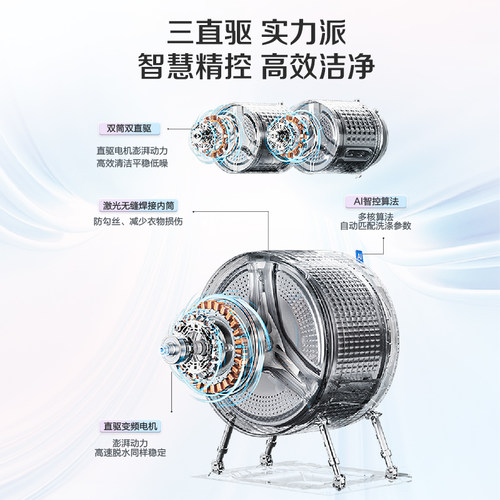 海尔出品统帅懒人内衣洗衣机2kg小型迷你双筒洗烘一体洗衣房套装 - 图1