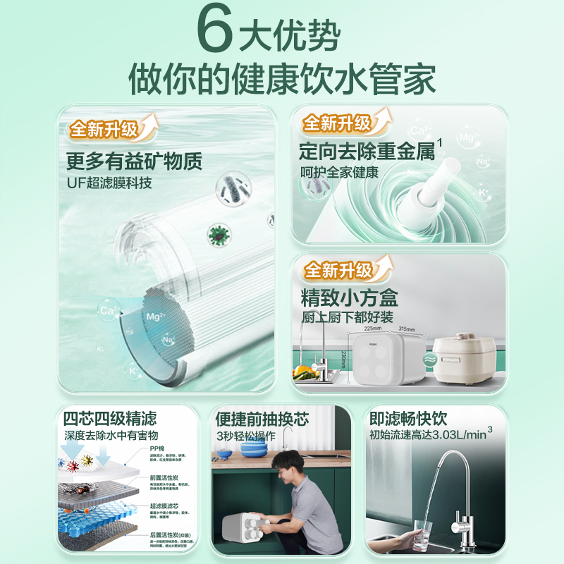 【新品】海尔净水器新款家用厨房净化过滤器全屋超滤机井水净水机