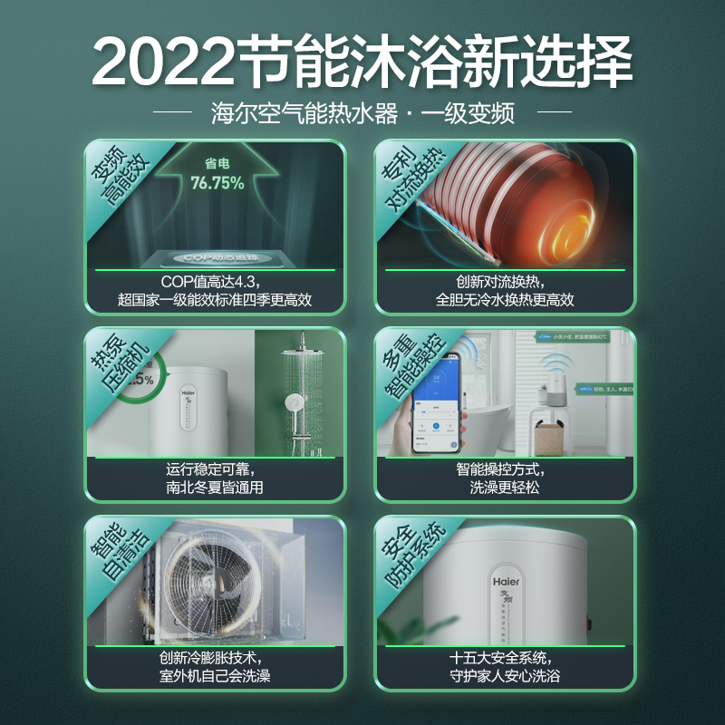 海尔空气能热水器200升L家用一级能效变频J7空气源热泵商用FJE7-图0