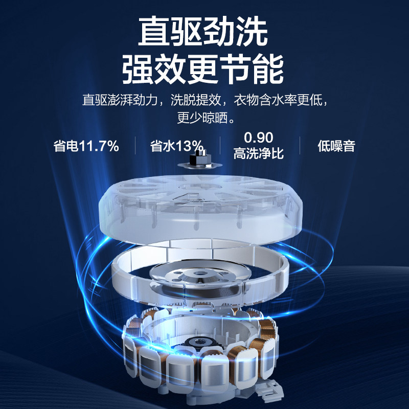 haier /海尔ems100b26mate6洗衣机 海尔洗衣机